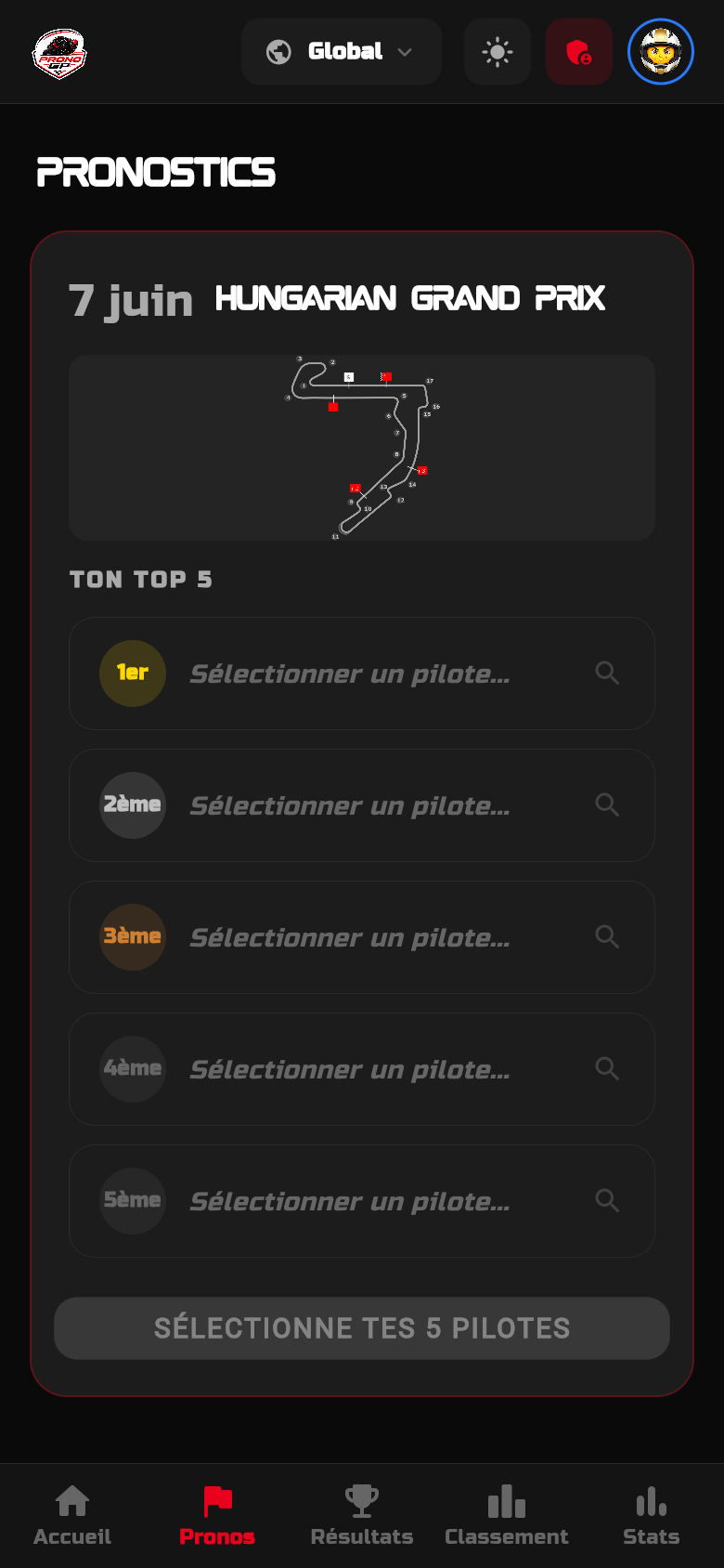 PronoGP pronostics